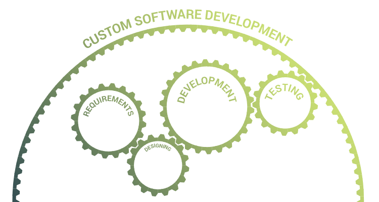 Cloud DevOps